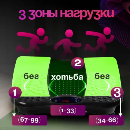 Виброплатформа – Кардио-тренажер для дома